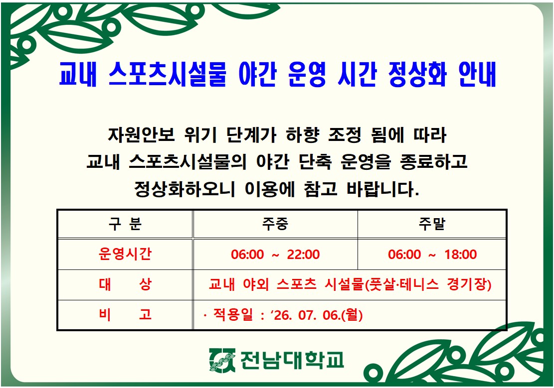 정상화